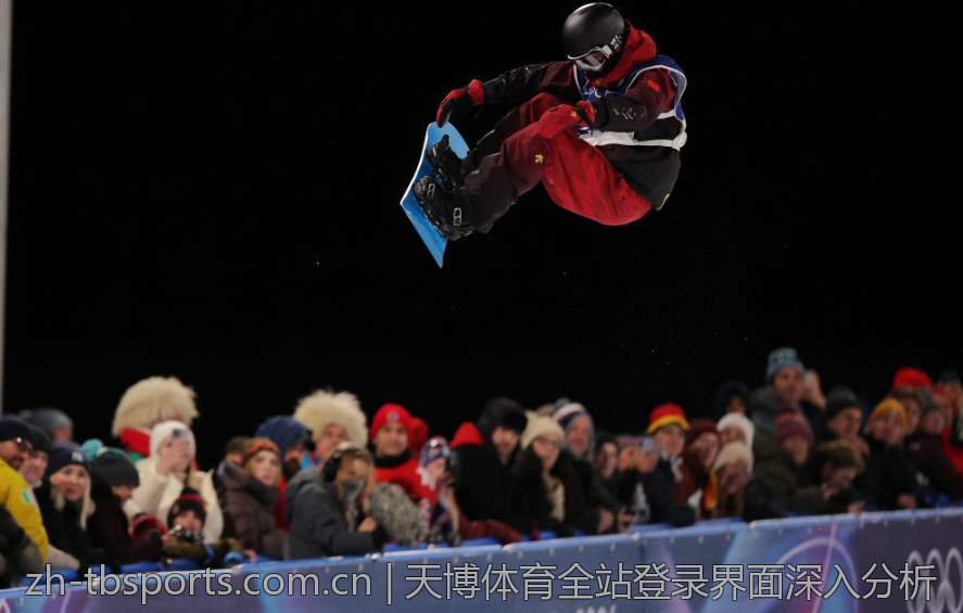 天博体育全站登录界面深入分析